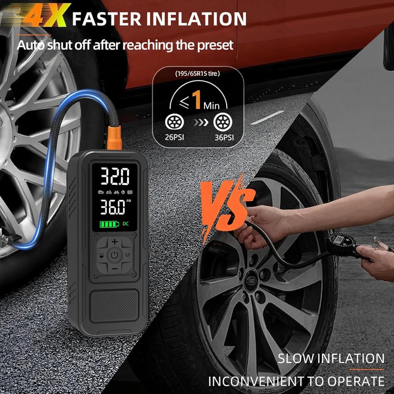 Calmara Y34 Tire Inflator Portable Air Compressor,4X Faster Inflation,6000mAh Cordless/12V DC 150PSI Air Pump with Digital Pressure Gauge for Car,Motorcycle,Bike,Valentines Day Gifts for Him - Image 2